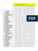 Data Gudang KW