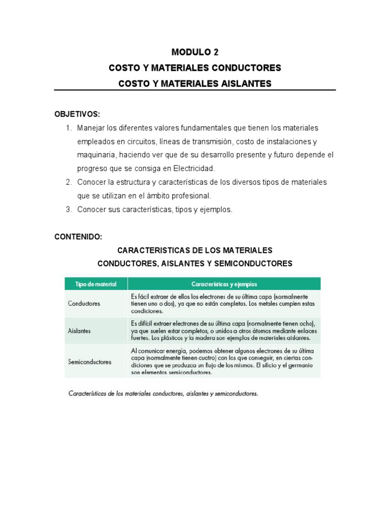 2MODULO 2 Materiales Conductores y Aislantes | PDF | Aislador ...