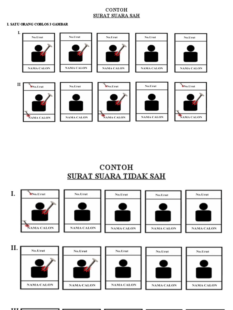Contoh Surat Suara | PDF