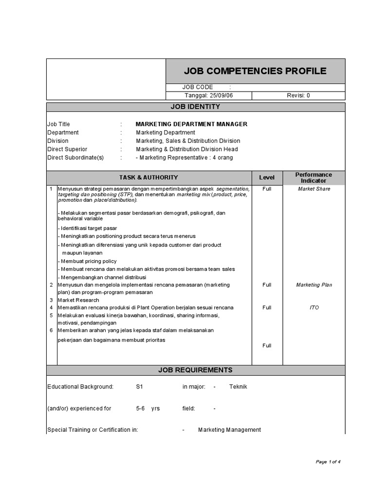 01 Job Desc Marketing Dept | PDF