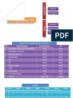 Jadwal P5 2