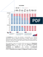 INCOTERMS