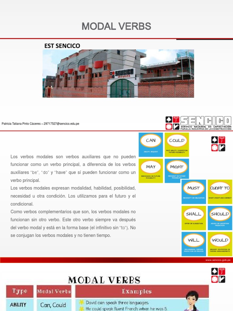 Guía Completa sobre Verbos Modales | PDF | Verbo