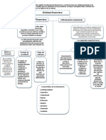 Entidad Financiera Financiera: Información Información Comercial