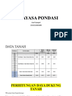 REKAYASA PONDASI Axel Sampel FIX