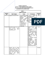 Rundown Kegiatan Sementara