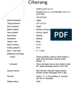 diskripsi varietas terbaru