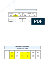 Fracc Hidrogramas Final