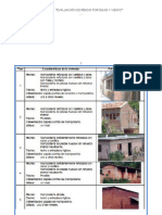 Proyecto Modulo V