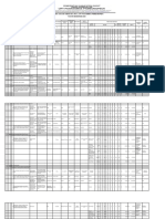 Ruk PKM PMPK 2023 Akreditasi