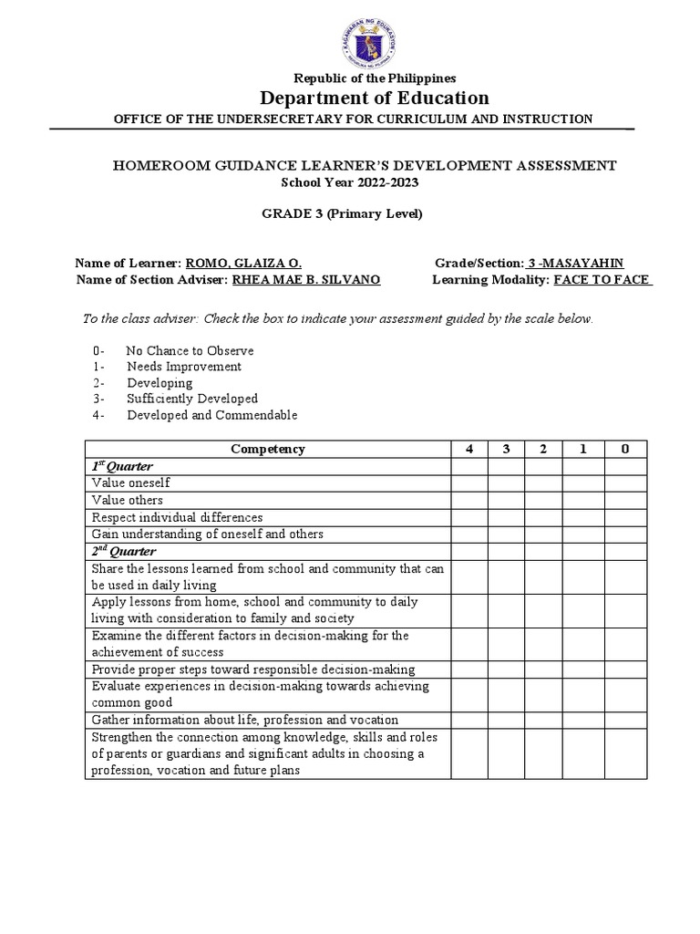 Homeroom Guidance Learner's Development Assessment (Grades 1-3) | PDF ...