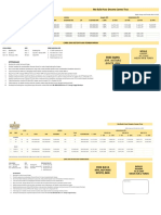 Pricelist Simulasi 2022