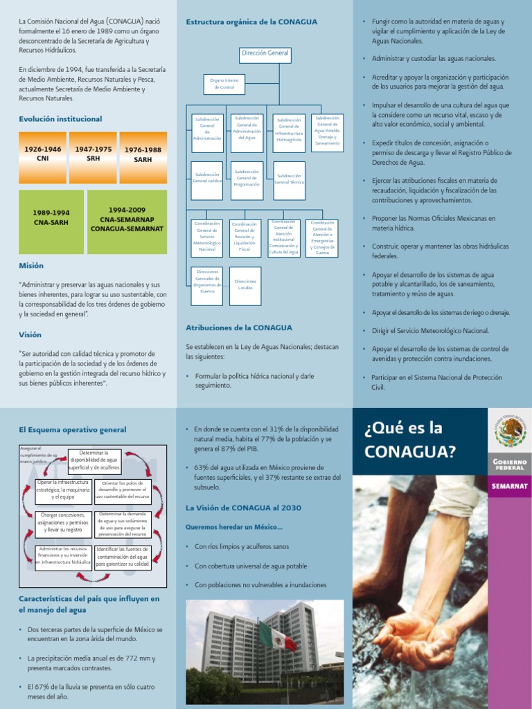 Estructura y Misión de CONAGUA | PDF