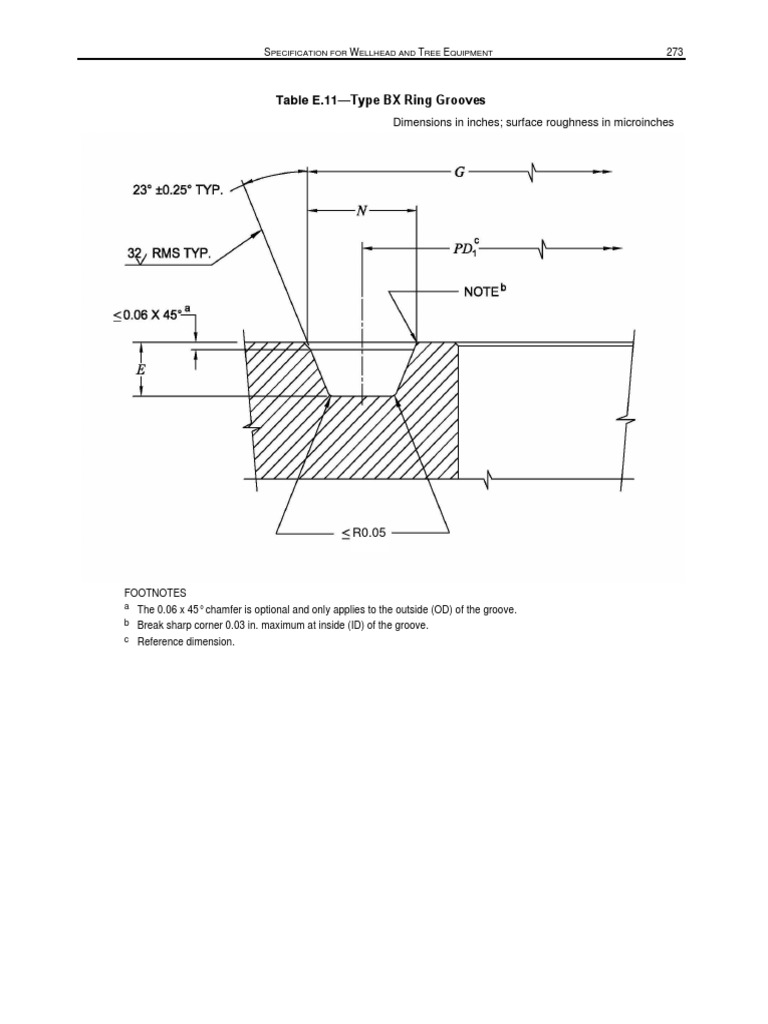 Api 6a 2021 | PDF | Mechanical Engineering | Industrial Processes