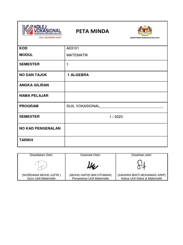 Peta Minda (Algebra) | PDF
