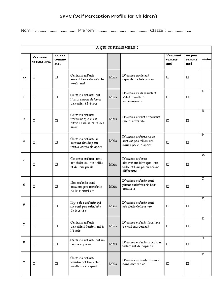 Profil de Perception de Soi Enfant | PDF