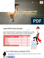 Profile P3PD RMC III Gorontalo