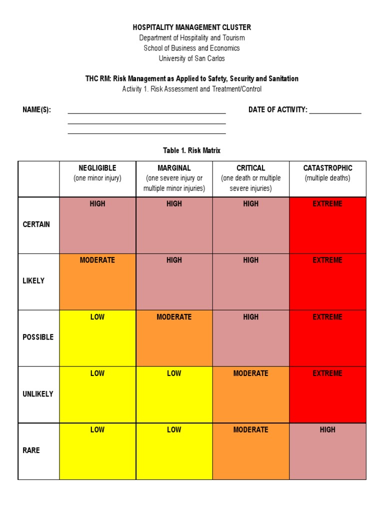 Activity 1. Risk Assessment and Treatment PDF