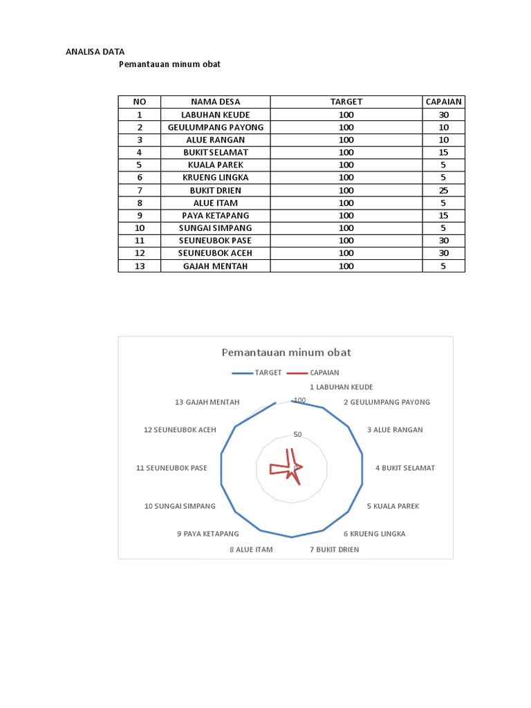 Ruk Rpk Keswa Tahun 2023 1 Pdf
