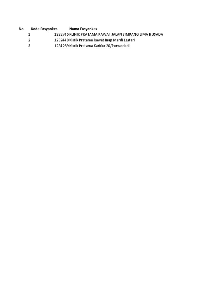 Monitoring akreditasi 4 dfo klinik pdf