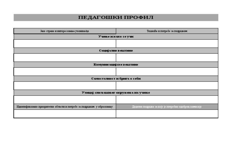 Pedagoški Profil - Obrazac | PDF