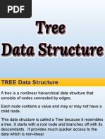 Tree Data Structure