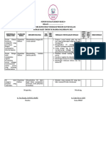 SMR Kategori Hukum Dan Regulasi