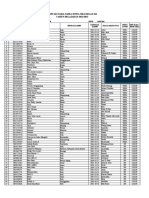 Format Data Siwa Kelulusan SMA Kls XII 2023 SMAN 2 KASIMBAR