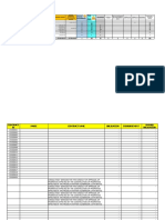 Inventory of Unpaid Consultancy As of 05-May 31, 2023