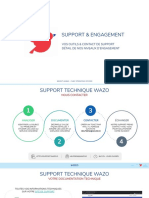 Support & Niveau D'engagement