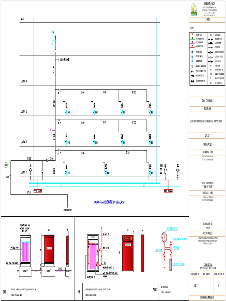 REV-1 - HYDRANT - Jalur Line Di Lapangan-Model | PDF
