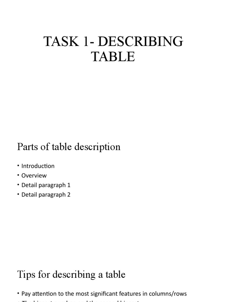 Task 1 Describing Table PDF