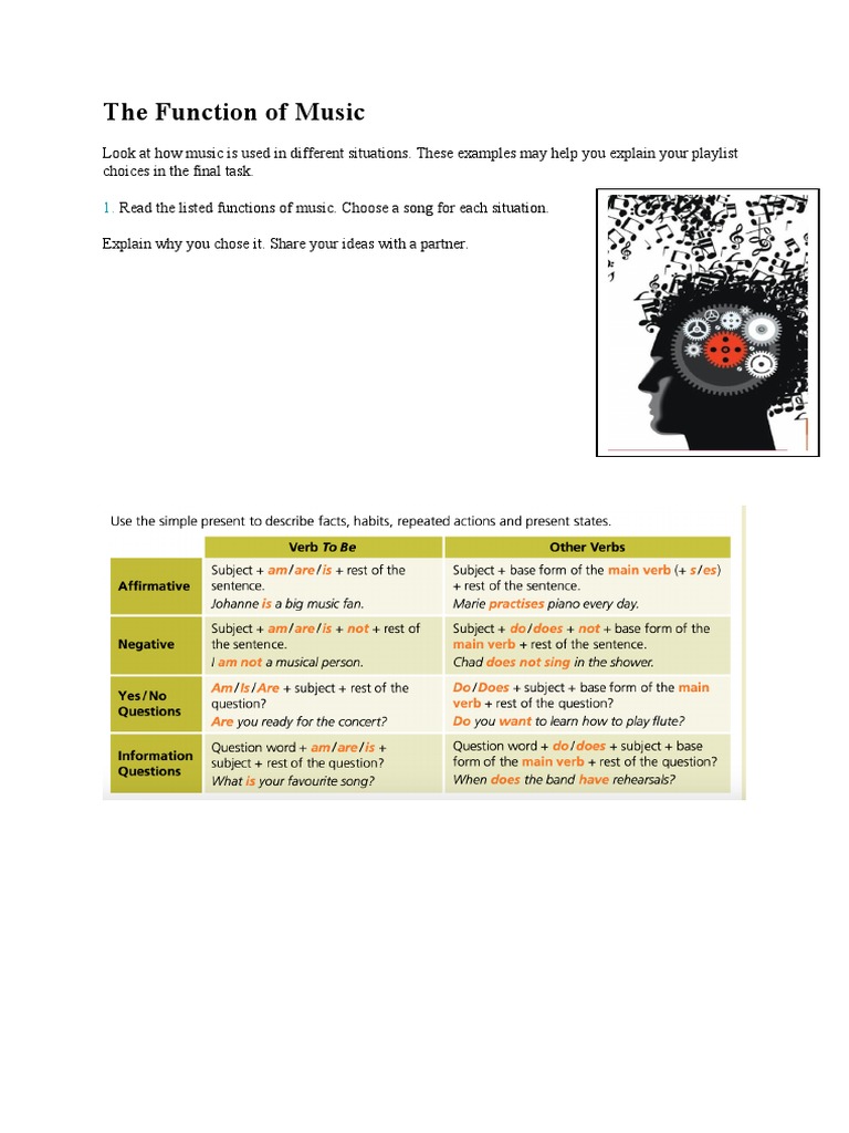 The Function of Music PDF