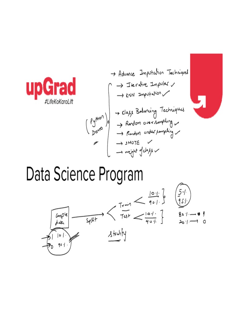 Ml models coding practice pdf