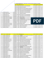 Research Schedule Winter Semester 2022-23