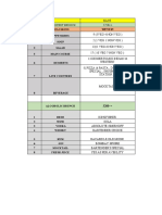 Pyramisa Buffet Rate Comparison With Alcohol