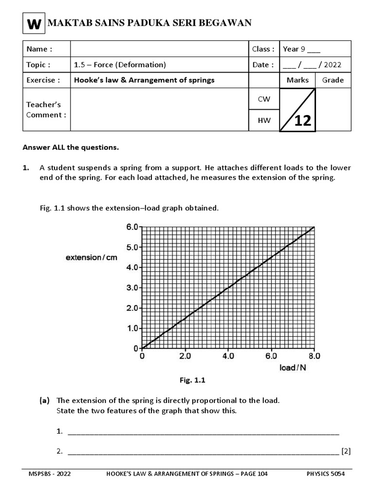 1.5F Hooke's Law 2022 PDF Physical Sciences Applied And