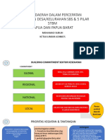 Peran Dinkes Dalam Percepatan Pencapaian Desa