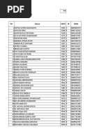 Daftar Siswa Usia 17 Tahun 14-02-2024