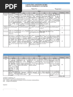 Lab Module 6 Rubric