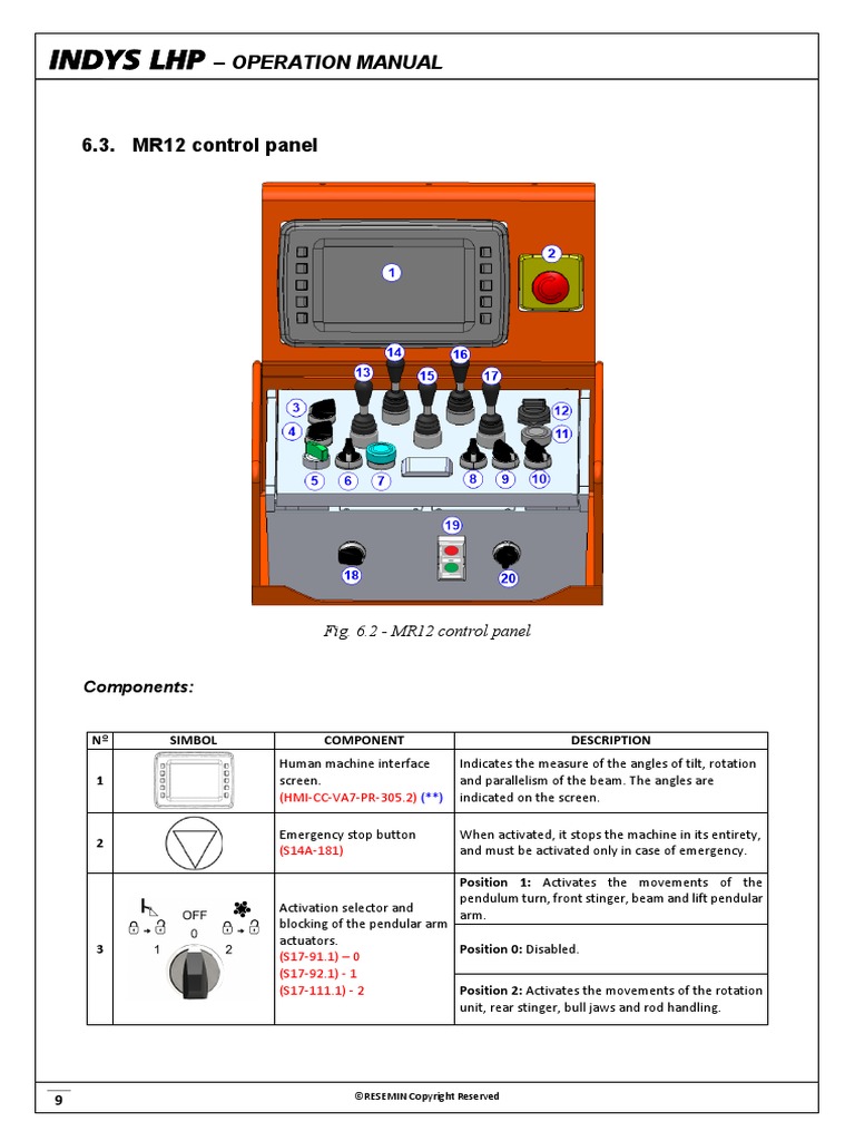 MR12 | PDF