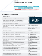 Prajabatan - Direktorat Pendidikan Profesi Guru (PPG)