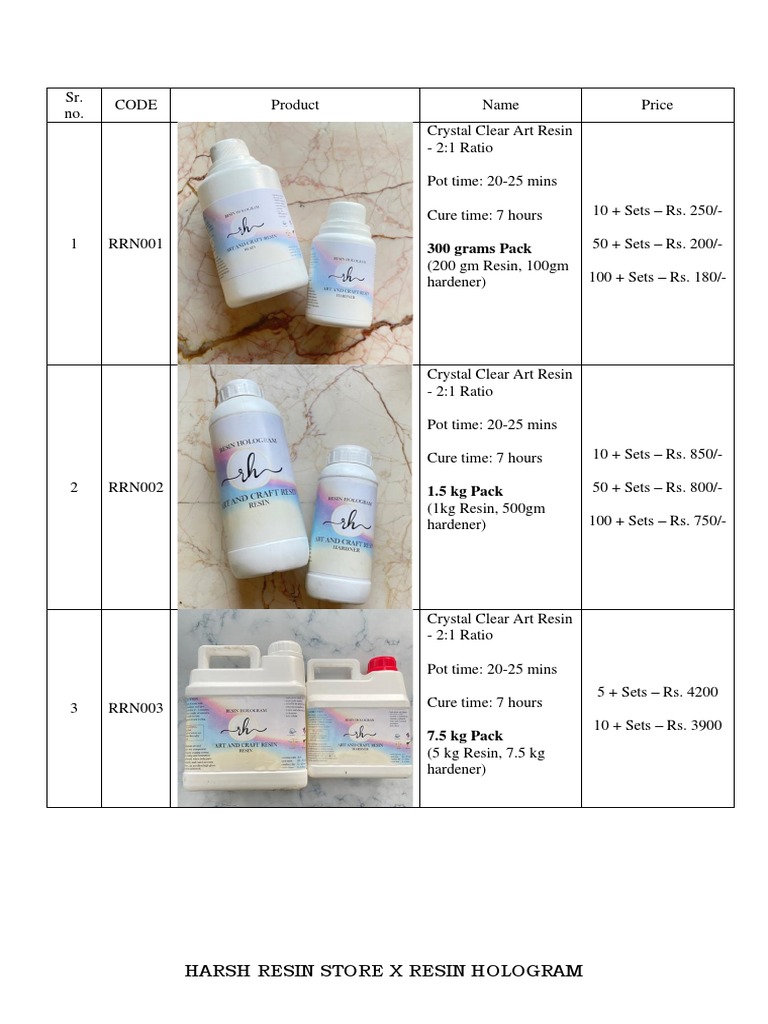Resin BULK PDF