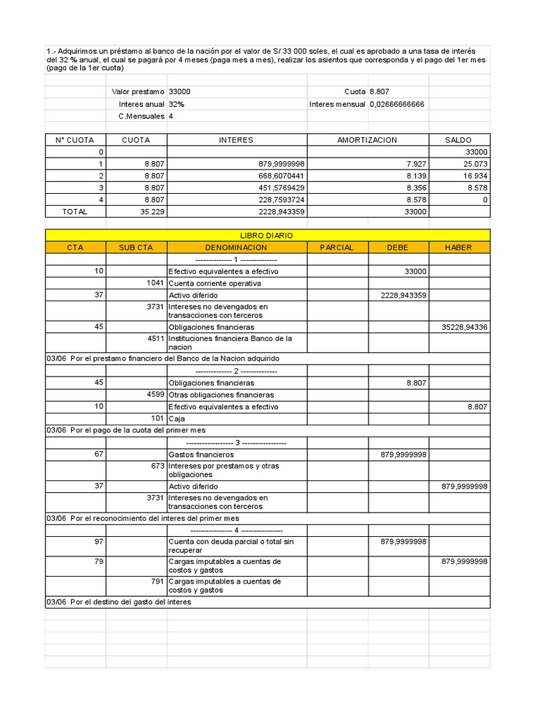 Asientos Contables de Préstamos Bancarios | PDF | Interés | Finanzas y ...