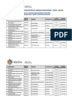 Carreras Acreditadas - Comisin Nacional de Acreditacin de Carreras Universitaria