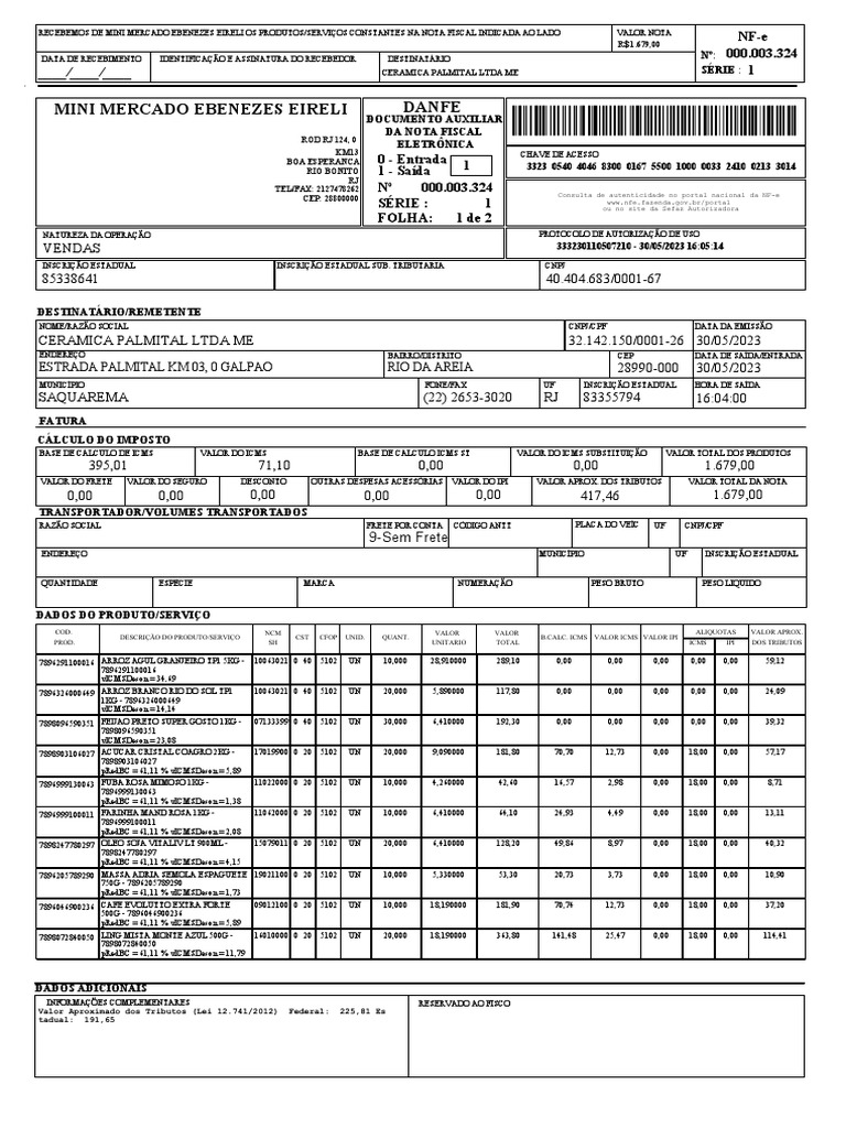 Nota Fiscal Eletrônica - Mini Mercado | PDF | Recibo | Documentos ...