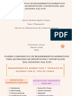 Cuadro Comparativo de Requerimientos Normativos para Un Proceso de Importación Y Exportación. Ga2-210101064-AA2-EV01