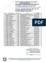 SBNG Kontak Pengaduan PPDB 2023 Rev 03062023 225752