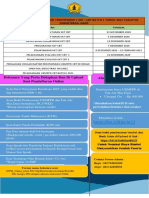 Gab - Pengumuman &formulir 2021