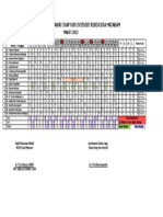 Jadwal Jaga Ranap Non Intensif Maret 2023